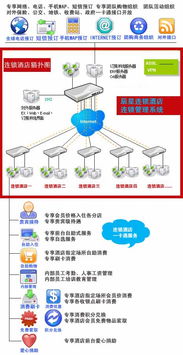 优化经营，智胜未来 长沙酒店业管理系统的全面解析与选择