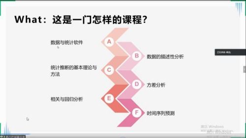 深耕本科教学 提升培养质量——希尔顿酒店管理学院首轮课程评估工作圆满完成